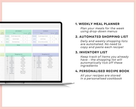 Planificador De Comidas Semanal Y Lista De Compras Automatizada