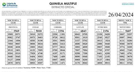 Quiniela Controlar Los Resultados Del Viernes 26 De La Nacional Y