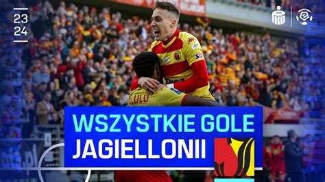 Wszystkie Gole Jagiellonii Bia Ystok Tak Gra Mistrz Polski