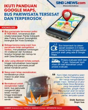 Jadwal Dan Tarif Bus Damri Bandara Soetta Di Jabodetabek