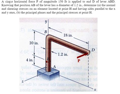 Solved A Single Horizontal Force P Of Magnitude Lb Is Chegg