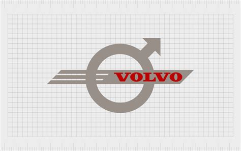 Hist Ria Do Logotipo Da Volvo E O Significado Do S Mbolo Da Volvo Feaseo