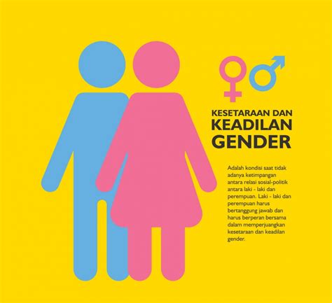 Materi Kesetaraan Gender Homecare24