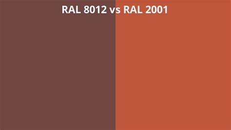 RAL 8012 Vs 2001 RAL Colour Chart UK