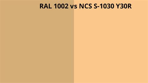 Ral 1002 Vs Ncs S 1030 Y30r Ral Colour Chart Uk