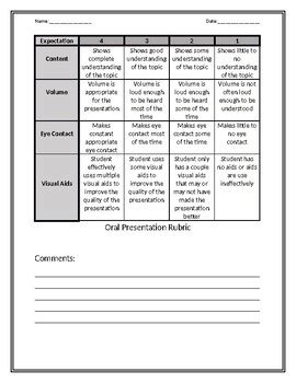 10 Best Printable Rubrics For Oral Presentations 52 OFF