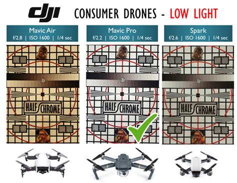 14+ Mavic Air 2 Vs Mavic Pro 2 Camera - Drone Fest