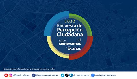 Solo 3 De Cada 10 Personas Se Encuentran Pesimistas Ante La