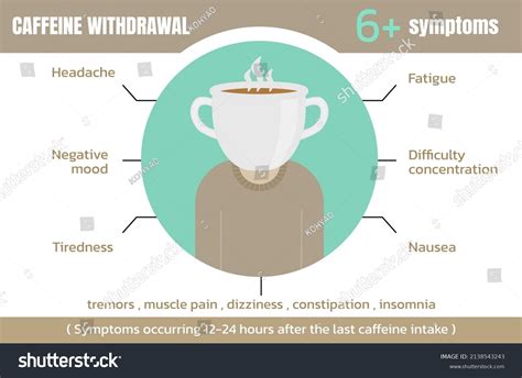 349 Caffeine Withdrawal Images, Stock Photos & Vectors | Shutterstock