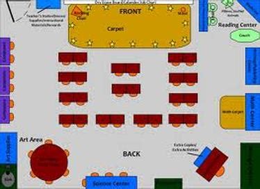 Classroom Layout - Miss Cross' 2nd Grade Class Website!