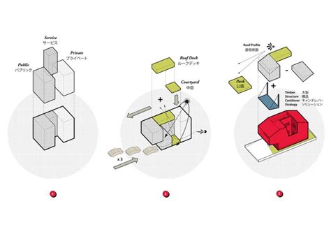 Architecture Concept Diagram 75 Photo