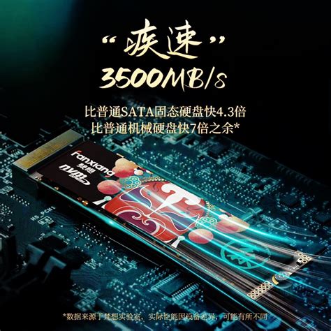 梵想s500pro 2t M2固态硬盘1t Pcie30高速固态tlc长江颗粒5年保虎窝淘