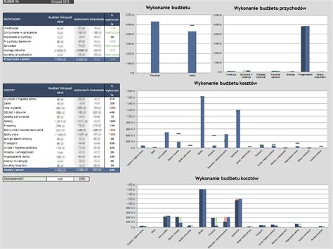 Budżet domowy Excel Pobierz arkusz kalkulacyjny Racjonalnie