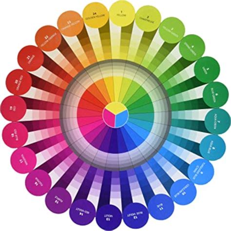 Three Aspects Of Color Part 2 Intensity And Neutrals APQS