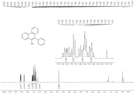 Method For Continuously Synthesizing Phenol Phenanthrene Compound