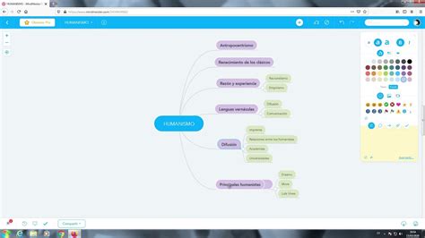 Las Inferencias Inmediatas Mindmeister Mapa Mental Hot Sex Picture