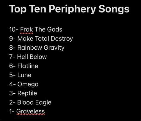 These are my top ten favorite Periphery songs. Go ahead and tell me your opinions on my list, or ...