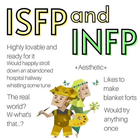 Isfp Relationships Carl Jung Personalidad Infp Mbti Character Infp