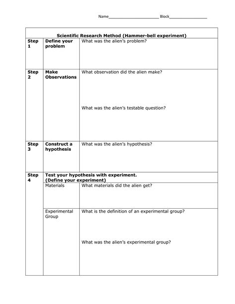 Scientific Research Method Graphic Organizers Pdf