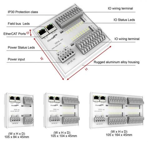 32xDO PNP 24VDC EtherCAT IO Module FOXON E Shop