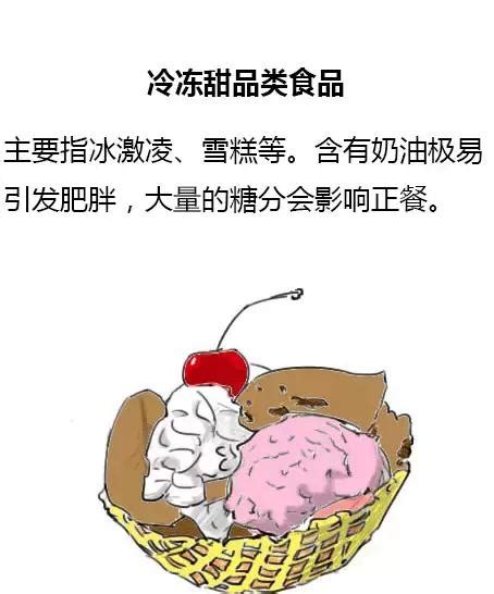 全球公認最容易發胖的十大垃圾食品，管住嘴 每日頭條