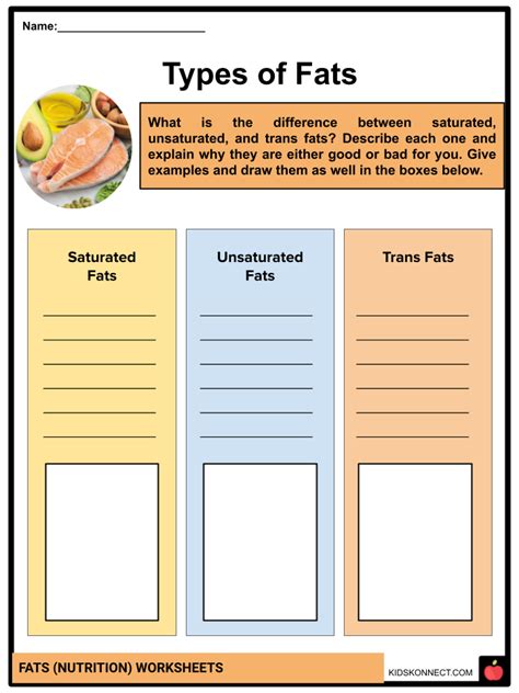 Lipids Food List