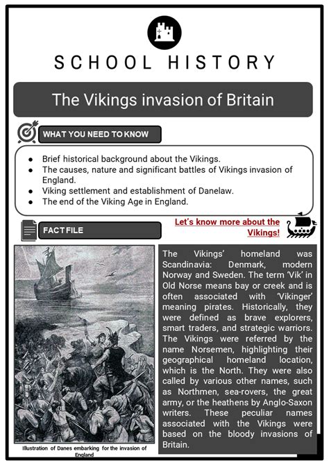 The Vikings Invasion Of Britain Facts Worksheets