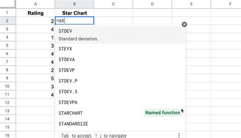 Google Sheet Functions A Step By Step Guide Google 44 OFF