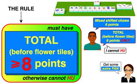 Mahjong Competition Rules – advanced – Mahjong Picture Guide