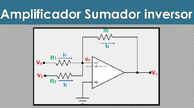 Amplificador Sumador No Inversor Amplificadores Operacionales