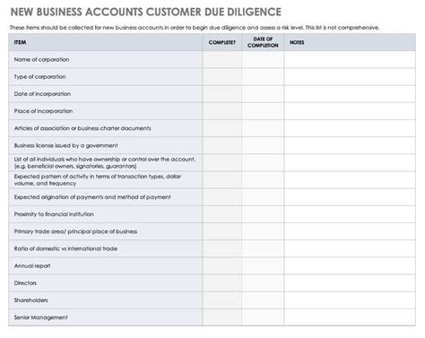 Aml Annual Report Template AnnualTemplate Netlify App