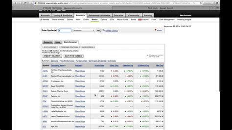 How To Find Stocks With Etrade Youtube