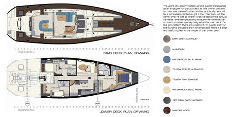 Yacht Design on Behance