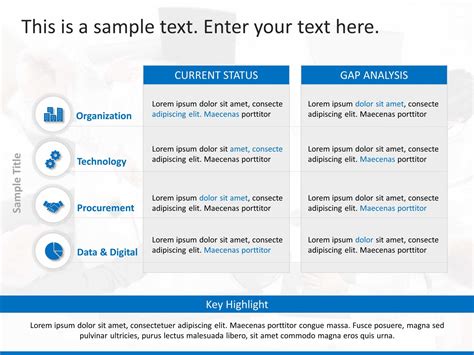 Current State Gap Analysis Powerpoint Template