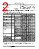 LM555CN Datasheet PDF Intersil Corporation