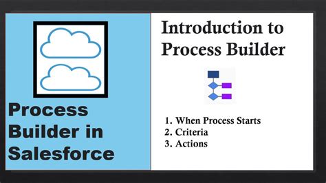 Process Builder In Salesforce Introduction To Process Builder When