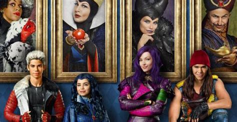 How Well Do You Know Disney Descendants