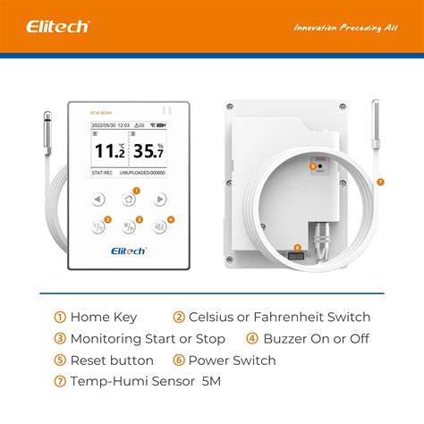 Elitech Icold Cloud Based Platform Real Time Monitoring Elitech