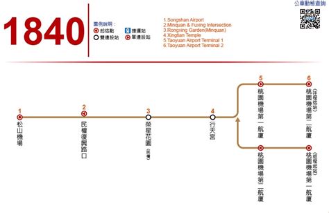 【台北到桃園機場客運】公車時刻表！台北市區松山機場南港轉運站 吃貨瑪莉