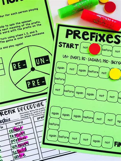 15 Engaging Ways To Teach Prefixes And Suffixes Artofit