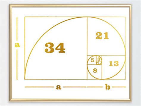 Fibonacci Spiral Fibonacci Sequence Geometric Art Mathematics Etsy In