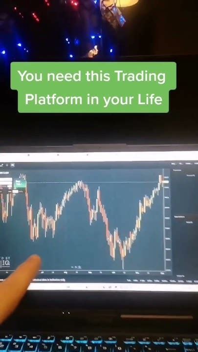 What Is The Best Day Trading Platform 2023 Shorts Youtube