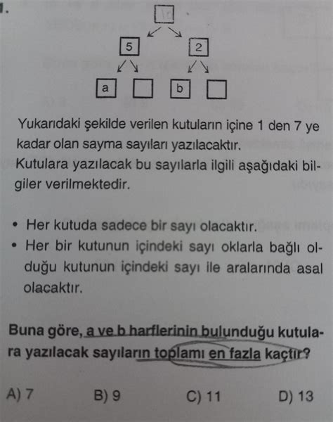 anlayamadım anlatarak yapabilirmisiniz Eodev