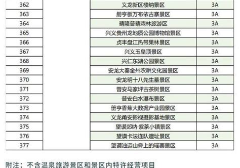 2023全国景区门票免费半价票汇总旅泊网