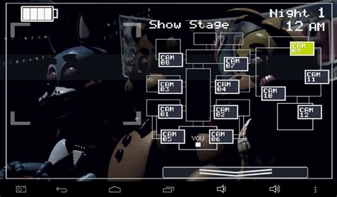 Fnaf 2 - Show Stage by AlyssaFazbear on DeviantArt