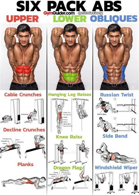 10 Minute Bodyweight Abs Carving Workout Gym Workout