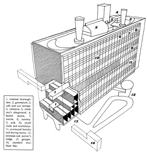 Axonometric Drawings Of The Unite D Habitation Concept Architecture