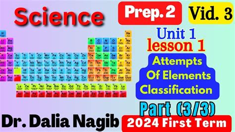 Science Attempts Of Elements Classification Prep 2 Unit1 Lesson 1 P 3