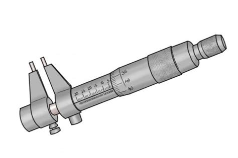 What Are The Different Types Of Micrometer Wonkee Donkee Tools