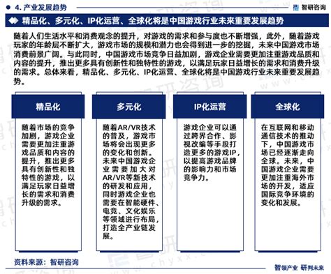 2025 2031年中国游戏行业市场全景评估及发展趋势研究报告智研咨询